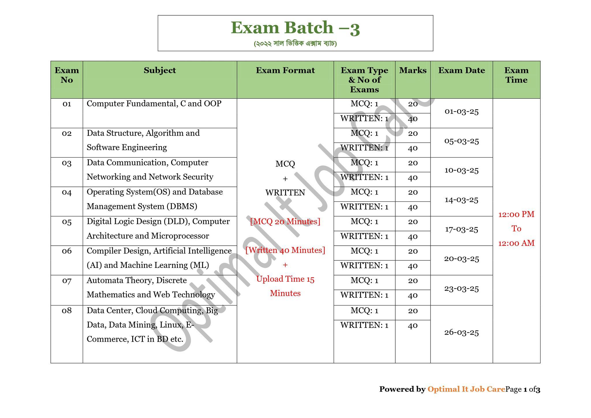 Exam Batch 03