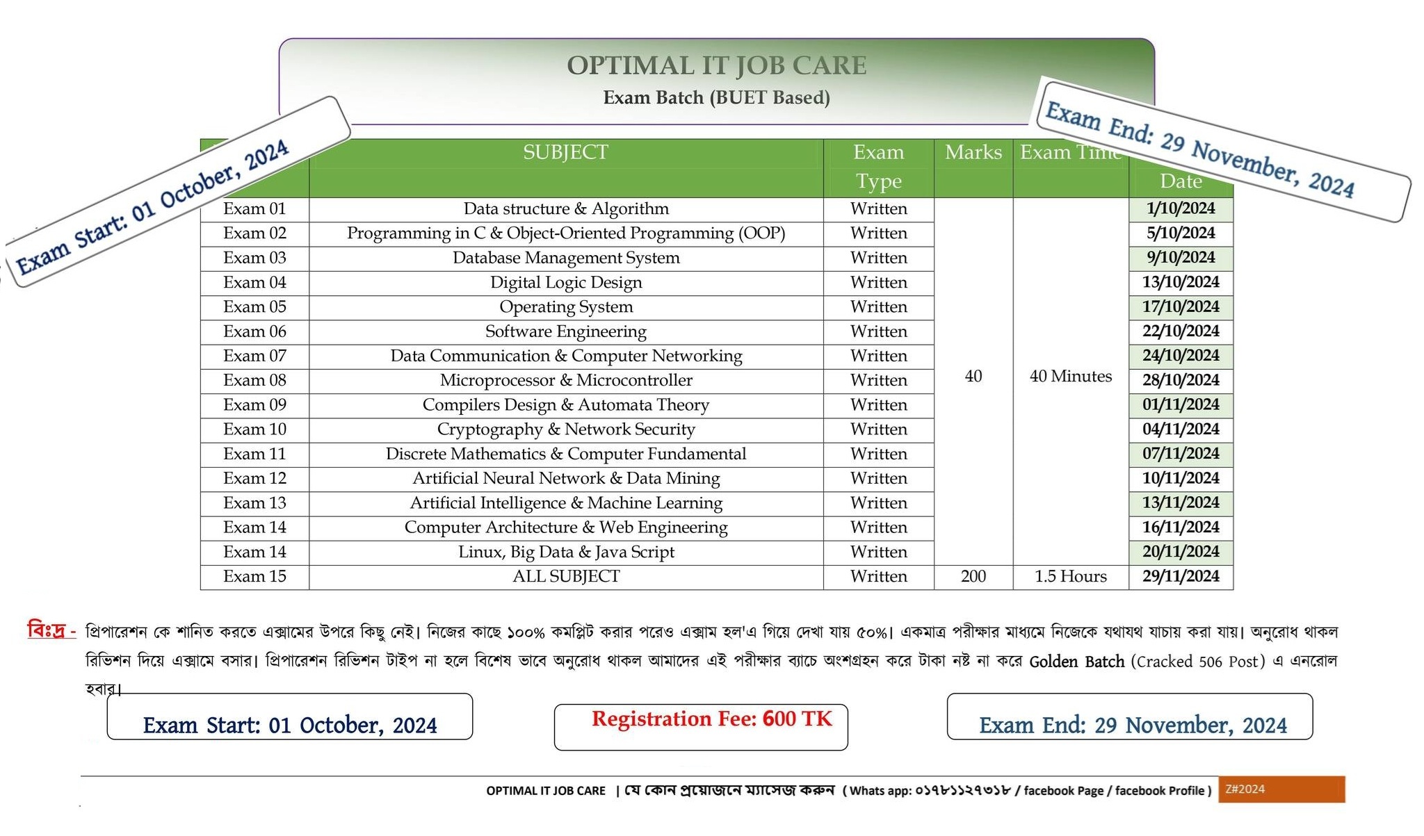 Exam Batch (BUET Based)