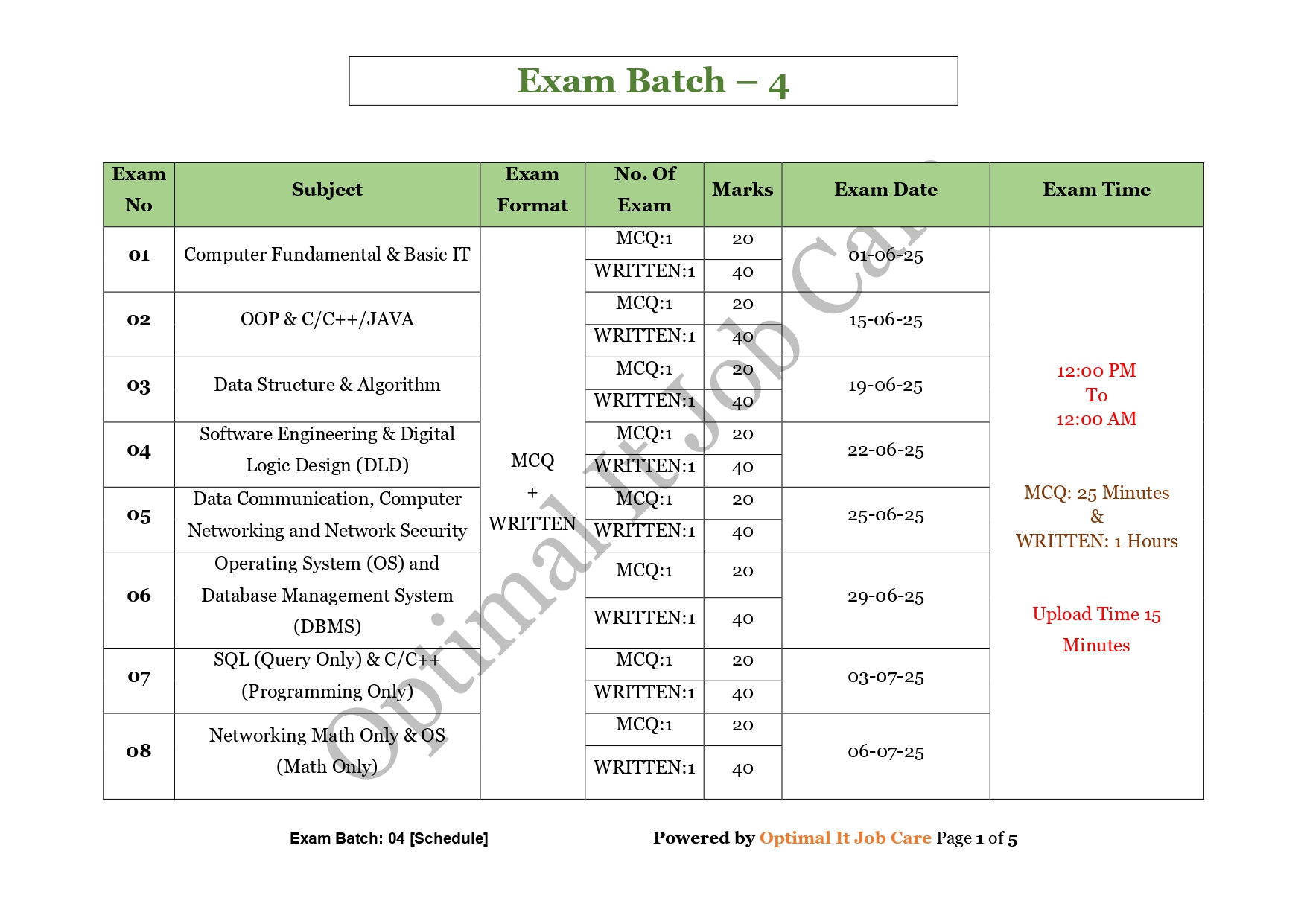 Exam Batch 04